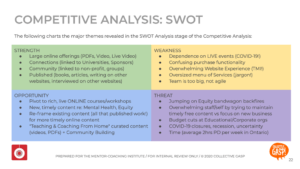 SWOT analysis chart detailing strengths, weaknesses, opportunities, and threats for a competitive analysis.